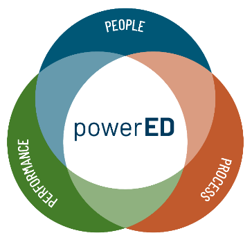 powerED logo