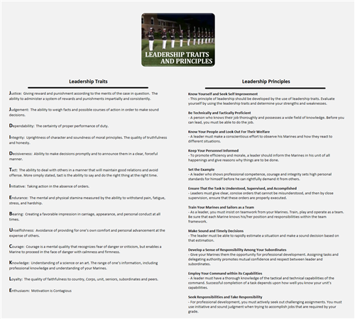 List of Leadership Traits and Principles