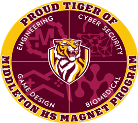 Magnet Logo