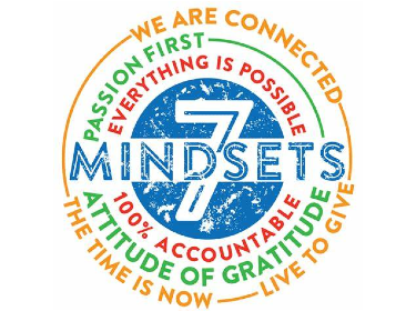  Introducing the 7 Mindsets