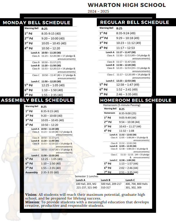 Wharton Bell Schedule