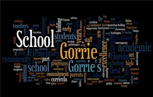 wordle 