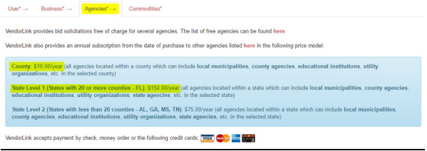 Register with other counties and pay appropriate fees