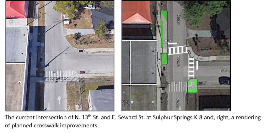 current intersection of N 13th St. and E. Seward and rendering of planned crosswalk improvements 