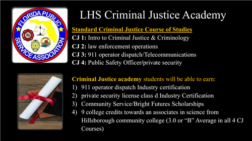Criminal Justice Academy Information 