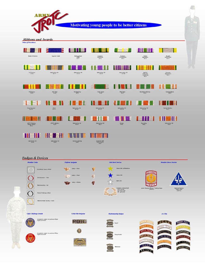 RIbbons