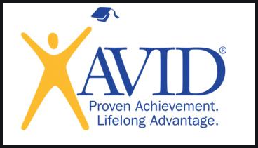 AVID 