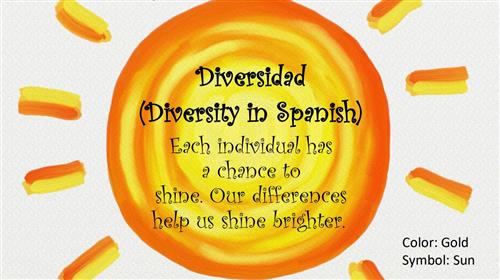 Diversidad diversity in spanish each individual has a chance to shine