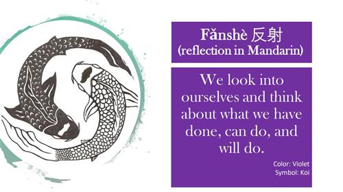 Fanshe reflection in mandarin. We look into ourselves and think about what we have done, can do, will do. Color: Violet 