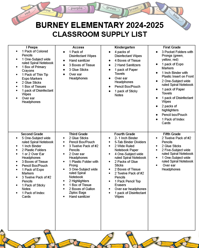 Supply List (English)