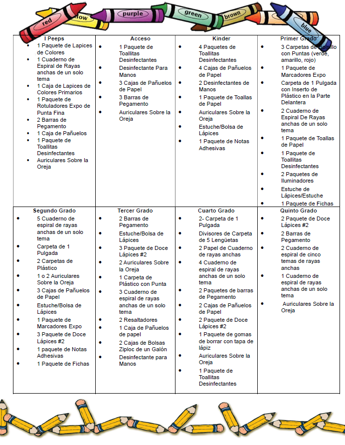  Supply List SPANISH