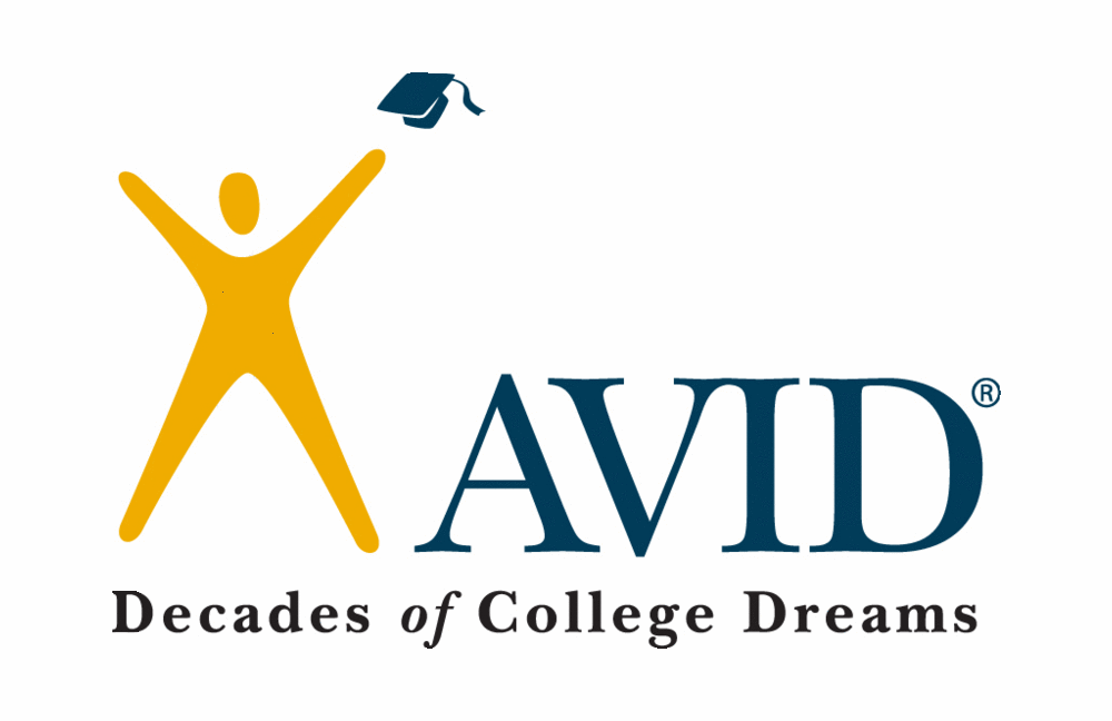 AVID 