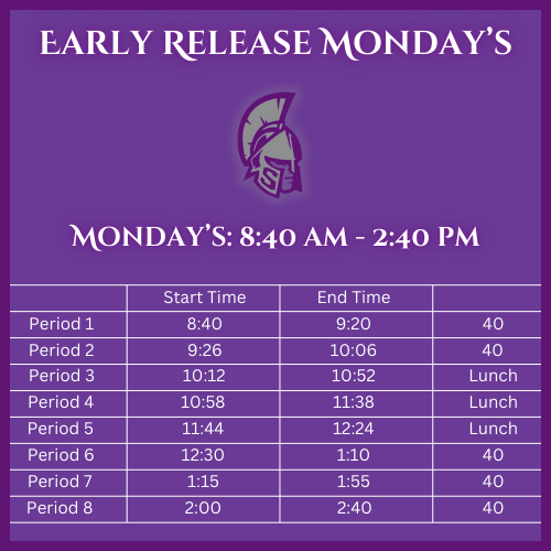Early Release